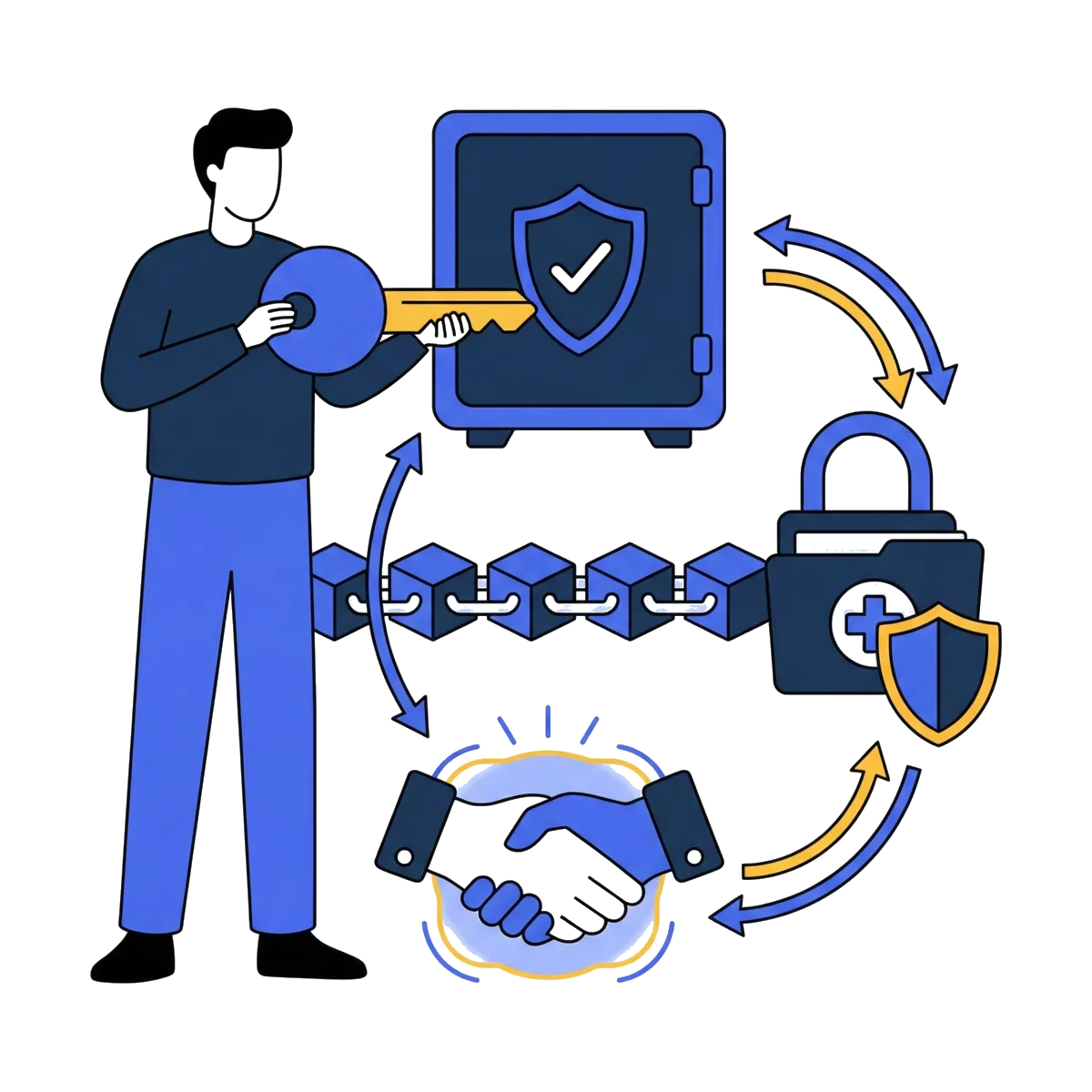 Data Ownership & Health Data Exchange